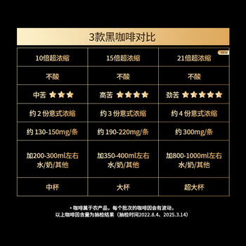 知乎知物咖啡5种款式醇苦黑咖啡意式浓缩咖啡液挂耳咖啡尝鲜福盒共5杯