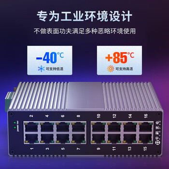 中科光电工业交换机16口 工业级交换机千兆 工业以太网交换机 导轨式交换机工业级ZK-6500-11-16GT不含电源