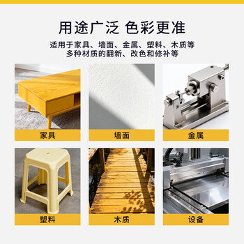 普速十自喷漆白色水性 环保无味 金属防锈漆 手喷漆墙面涂鸦 不掉色 家具用木器漆不锈钢铁门NO40/280g/400ml 普速十自喷漆白色水性 环保无味 金属防锈漆 手喷漆墙面涂鸦 不掉色 家具用木器漆不锈钢铁门NO40/280g/400ml