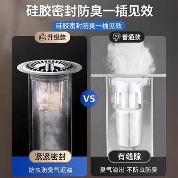 佳立方地漏防臭器浴室卫生间下水道地漏盖通用全封闭盖防小飞虫反味神器