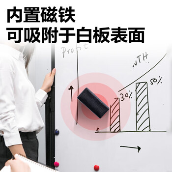 得力（deli）【开学文具】112*56*40mm白板擦背面磁性吸附黑板擦绒布布料 时尚办公板擦白板配件随机白板笔板擦