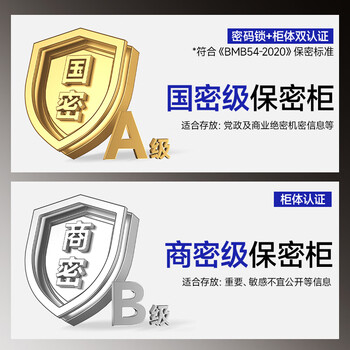奈高（NAIGAO）保密文件柜密码档案柜钢制办公资料柜矮柜灰白无抽电子指纹锁