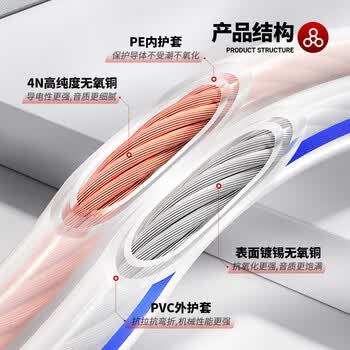 安普康（AMPCOM）发烧级音响线专用线200芯 纯无氧铜/镀锡铜2*100芯音箱线喇叭线 功放音频连接线缆100米AMFS2100