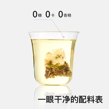 teastone陈香序新会陈皮礼盒袋泡茶茶包玫瑰黑茶白茶薏米茶叶礼盒伴手礼