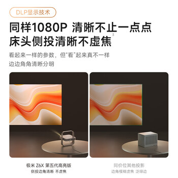 极米Z6X 第五代 高亮版 投影仪家用 轻薄投影机高清 1080P家庭影院 一体式云台 极米Z6X 第五代 高亮版 投影仪家用 轻薄投影机高清 1080P家庭影院 一体式云台