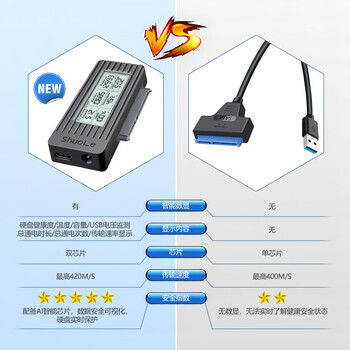 硕乐（shuole）USB3.2转SATA易驱线转换器 2.5/3.5英寸硬盘转接头数据连接线 笔记本电脑台式机