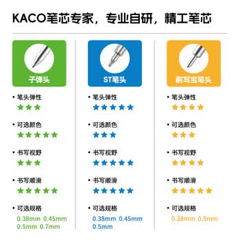 KACO文采亚规按动笔芯0.5 中性笔芯  双球珠速干 黑色 10支装