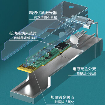 中科光电 千兆光模块 SFP光模块 1.25G单模光模块 单模单纤 1310nm/1550nm,3KM,SC接口一对ZK-GE-SM-3AB/SC