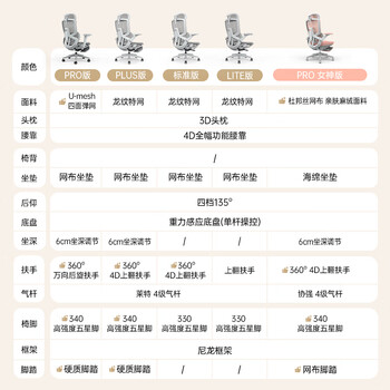 ENOVA 智慧家PRO 人体工学椅电脑椅家用舒适久坐办公椅撑腰学习椅子 ENOVA 智慧家PRO 人体工学椅电脑椅家用舒适久坐办公椅撑腰学习椅子