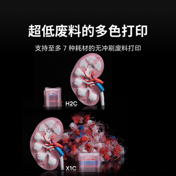 拓竹【罗永浩科技春晚推荐】H2C 3D打印机器Vortek系统7热端换料多色全能大尺寸FDM家用高精度高速H2CC
