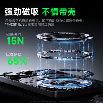 睿量(REMAX)【9mm冰感合金MagSafe超薄外接电源】3C认证磁吸无线充电宝PD20W适用苹果iPhone手机可上飞机 睿量(REMAX)【9mm冰感合金MagSafe超薄外接电源】3C认证磁吸无线充电宝PD20W适用苹果iPhone手机可上飞机