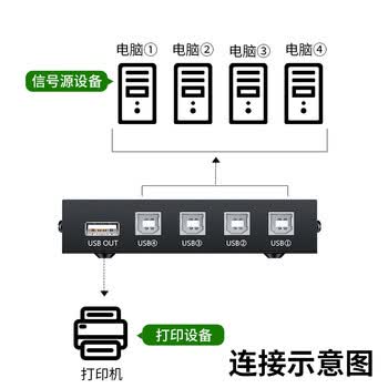 晶华 USB切换器4进1出共享分线器方口台式机笔记本电脑打印线连接打印机4口转切共享使用 黑色Q311