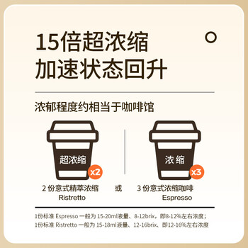 知乎知物咖啡液15倍超浓缩0糖0脂肪速溶特浓醇苦美式黑咖啡拿铁*4盒共40杯