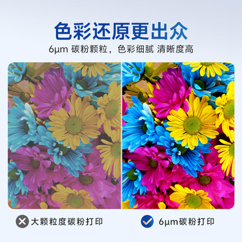 格之格201a硒鼓适用惠普m277dw硒鼓252N M252 252DN M277n打印机墨盒 CF400A 252DW硒鼓易加粉带芯 6600页 四色套装