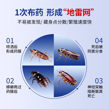 武峓山除蟑螂药全窝端灭蟑螂喷雾杀蟑螂胶饵驱蟑螂屋呋虫胺杀虫剂家用款