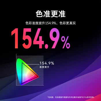 酷开65P53QLED电视靠谱吗？体验一说真实感受