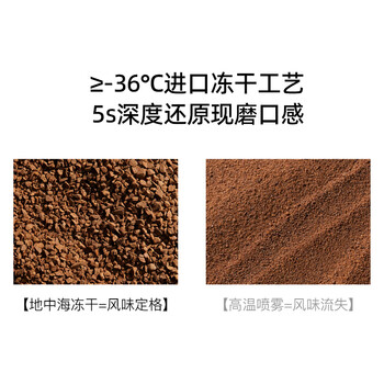 POSITIVE HOTEL地中海冻干ph黑咖啡纯黑美式速溶拿铁粉袋装便携肉桂1.5g*42条 邓为代言