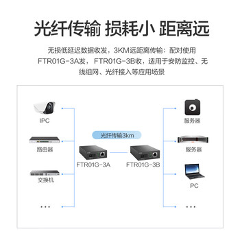 华三（H3C）光纤收发器千兆单模单纤光电转换器 3公里SC接口（单只装）FTR01G-3A