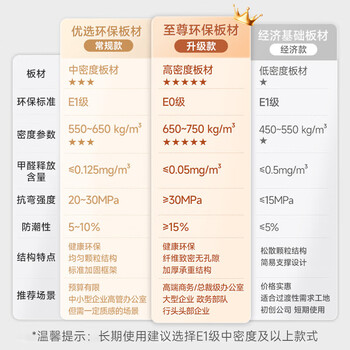 中伟（ZHONGWEI）办公家具老板桌大班台经理桌主管桌办公桌1.8米含侧柜含椅子
