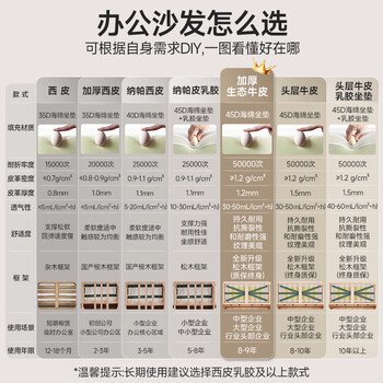中伟（ZHONGWEI）办公沙洽谈接待商务现代简约沙发皮艺沙发办公室沙发 单人位
