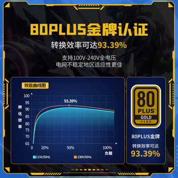 长城（Great Wall）额定750W X7金牌全模电脑电源（ATX3.1/原生PCIe5.1/漏电监测/单路12V/自动启停/支持5070显卡）