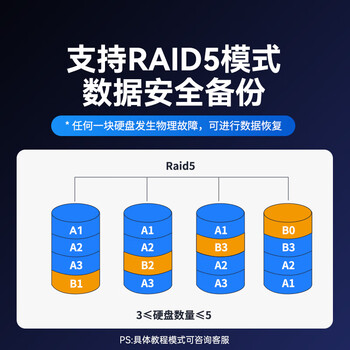 阿卡西斯（acasis）硬盘柜磁盘阵列五盘位硬盘盒【带RAID】存储外置硬盘仓2.5/3.5英寸通用SATA串口机械硬盘EC-7355