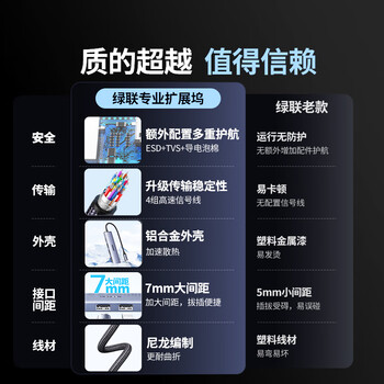 绿联Type-C扩展坞雷电拓展坞转HDMI转接头USB多接口转换器通用苹果MacBook mini华为电脑笔记本平板