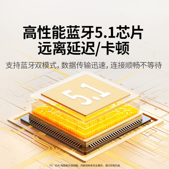 绿联USB蓝牙适配器5.1发射器蓝牙音频接收器模块PC台式机笔记本电脑接手机无线蓝牙耳机音响鼠标键盘