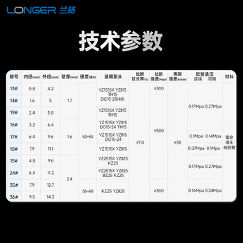 兰格蠕动泵管LongerPump® 铂金硫化硅胶管实验室恒流泵配套专用原装管工业软管 抗化耐腐耐高温15米 24#