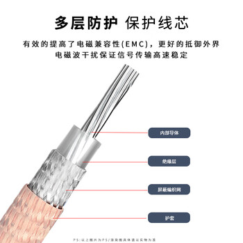 福为胜（FUWEISHENG）SMA公头母头单头线射频连接线 RG316上锡焊接线延长线 SMA弯公内孔 单头线 0.5米