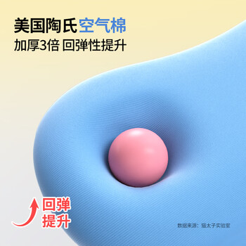 猫太子坐姿矫正器小学生防低头写字防近视矫正器纠正弯腰驼背姿势书写垫写作业学习书桌阅读支架 夹桌款 猫太子坐姿矫正器小学生防低头写字防近视矫正器纠正弯腰驼背姿势书写垫写作业学习书桌阅读支架 夹桌款