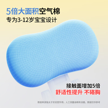 猫太子坐姿矫正器小学生防低头写字防近视矫正器纠正弯腰驼背姿势书写垫写作业学习书桌阅读支架 夹桌款 猫太子坐姿矫正器小学生防低头写字防近视矫正器纠正弯腰驼背姿势书写垫写作业学习书桌阅读支架 夹桌款