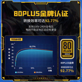 长城（Great Wall）额定650W X6金牌全模电脑电源（ATX3.1标准/漏电监测/全电压/单路12V/70cm长线材/支持5060显卡）