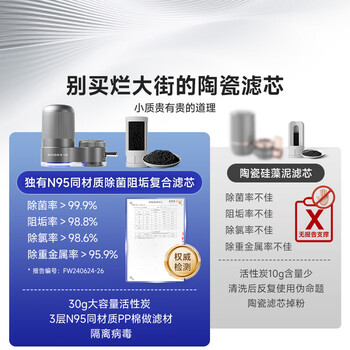 小质龙头净水器除水垢余氯家用过滤前置过滤器厨房自来水1机5芯LJ203