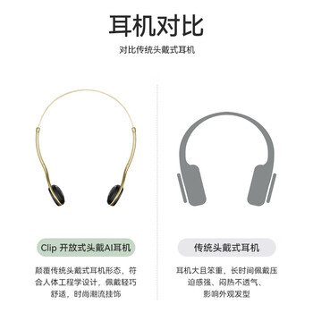 cleer Clip 星弧开放式蓝牙耳机头戴式杜比音效超长续航AI无线时尚耳机 礼品 适配华为苹果 极光黑 cleer Clip 星弧开放式蓝牙耳机头戴式杜比音效超长续航AI无线时尚耳机 礼品 适配华为苹果 极光黑