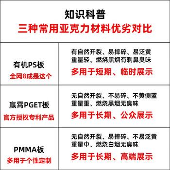 赢霄 WINSHOW桌牌台卡亚克力三角桌签牌台牌名字牌姓名桌牌席卡桌签三角立牌展示牌v型会议座位牌加厚PMMA18*10
