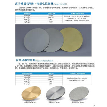 INSIZE 电子显微镜金离子溅射仪 金靶Au(直径57mm厚度0.12mm) INSIZE 电子显微镜金离子溅射仪 金靶Au(直径57mm厚度0.12mm)