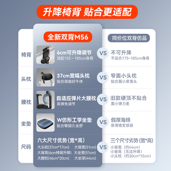 西昊M56二代 人体工学椅办公椅电脑电竞椅子人工力学座椅学习升降椅背 西昊M56二代 人体工学椅办公椅电脑电竞椅子人工力学座椅学习升降椅背