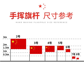 格立特（gelite）标准加厚中国5号国旗户外手持五号小64*96cm学校用五星红旗旗帜国庆室外登山纳米防水防晒不带杆