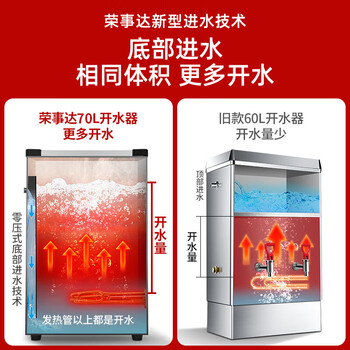 荣事达（Royalstar）开水器商用 双温烧水器全自动电热水饮水机工厂商用内置过滤烧开水机热水器带底座AG-20
