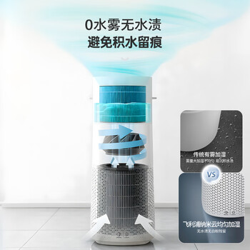 飞利浦（PHILIPS）空气净化器加湿滤网滤芯官方正品FY3455/00适用于飞利浦加湿净化一体机AC3737/00/KJ450F-C37配件