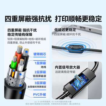 山泽打印机数据连接线5米 usb高速打印线2.0方口支持惠普hp佳能爱普生打印机延长线b线上行线SD-50C