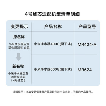 米家小米净水器后置活性炭滤芯（4号滤芯） 适用于600G厨下式/400G厨上增强版/400G厨下 XY2-CB/V1-SC