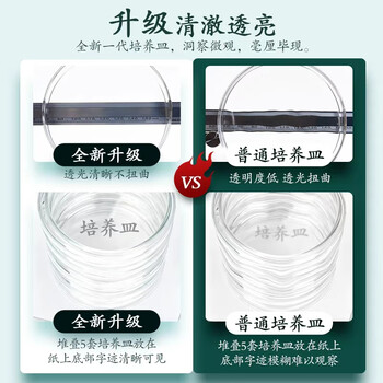 欣维尔玻璃培养皿高硼硅玻璃皿带盖细菌细胞培养皿实验室 高硼硅玻璃超平底120mm