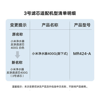 米家净水器滤芯RO反渗透滤芯3号滤芯 建议更换周期18-24个月适用于小米净水器400G厨上增强版/400G厨下