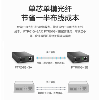 华三（H3C）光纤收发器千兆单模单纤光电转换器 3公里SC接口（单只装）FTR01G-3A