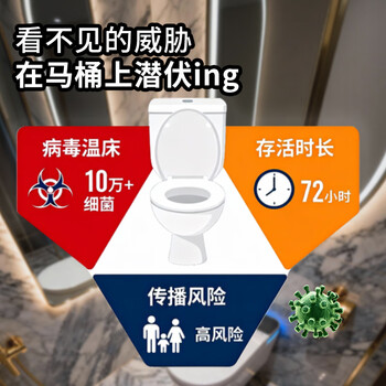 邦洁星次氯酸消毒喷雾 消字号杀灭HPV病毒 马桶消毒 母婴可用
