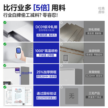 奈高(NAIGAO)保密文件柜密码档案柜钢制办公资料柜矮柜灰白无抽电子指纹锁 奈高(NAIGAO)保密文件柜密码档案柜钢制办公资料柜矮柜灰白无抽电子指纹锁