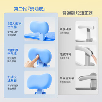 猫太子坐姿矫正器小学生防低头写字防近视矫正器纠正弯腰驼背姿势书写垫写作业学习书桌阅读支架 夹桌款 猫太子坐姿矫正器小学生防低头写字防近视矫正器纠正弯腰驼背姿势书写垫写作业学习书桌阅读支架 夹桌款