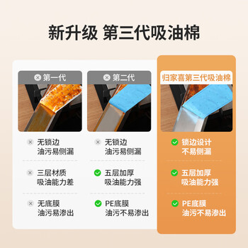 归家喜油烟机吸油纸棉条垫通用90*10cm防油贴纸接油槽加侧吸盒